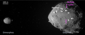 Boulders on the surfaces of asteroids