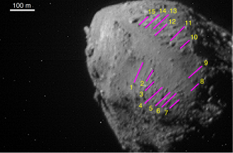 Suspected boulder tracks on Didymos