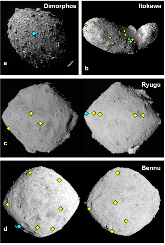 Rubble pile asteroids visited by space missions