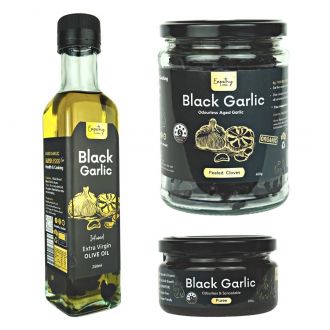 Range of products