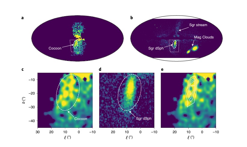  The Fermi bubbles, including the cocoon substructure, and the Sgr dSph galaxy Credit: Crocker et al