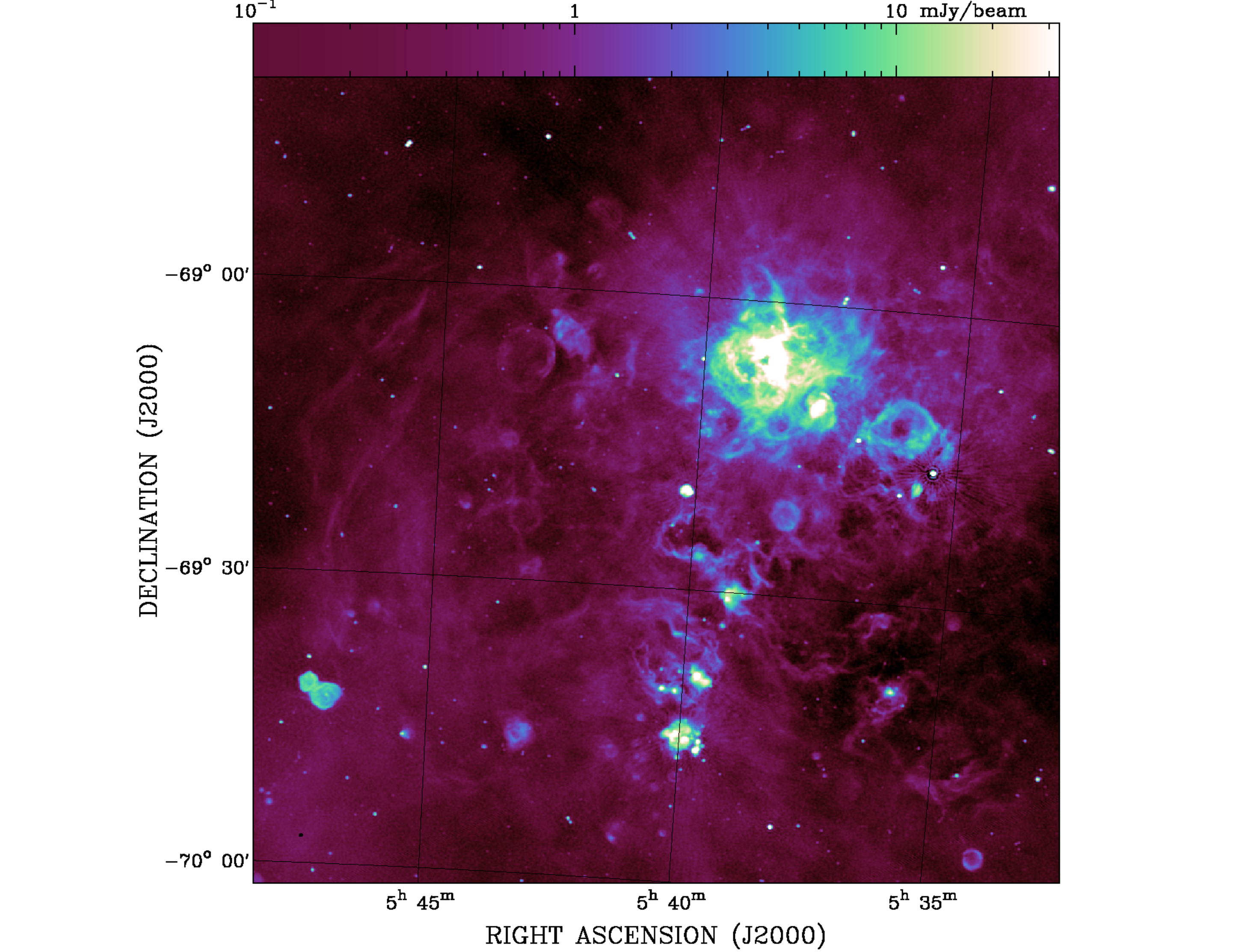 Clara Pennock, Keele University