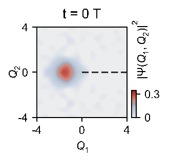 GIF of the experimental results