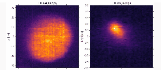 Sloshing quantum fluid (GIF)