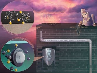 Artwork cover of Polymer Chemistry 