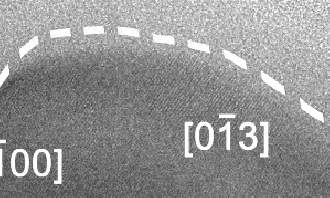 Liquid-solid boundary fluctuating