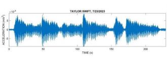 swift.jpg