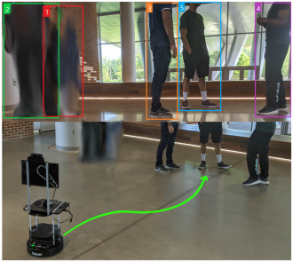 COVID Surveillance robot