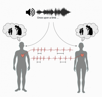 Graphical abstract