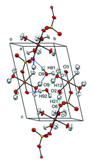 Crystal structure of copper sulfate pentahydrate
