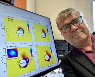 Associate Professor Jochen Kaempf